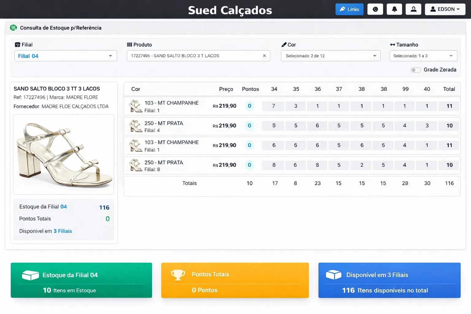 Controle de estoque por grade (numeração e cor) no SGA