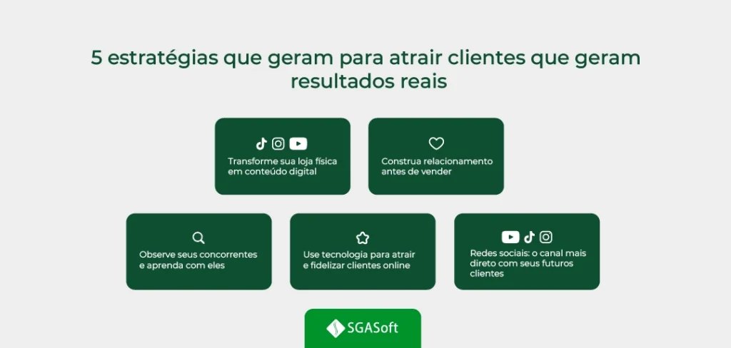 Como atrair clientes para lojas online- 5 ideias
