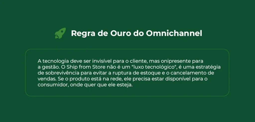 O Número de Ouro: 76% da decisão de compra acontece antes do cliente falar com você. Sua vitrine digital é seu time de vendas