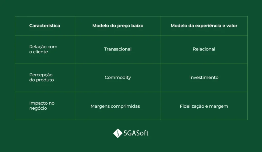 Mulher pesquisando roupas no celular, etapa crucial na decisão de compra no varejo de moda