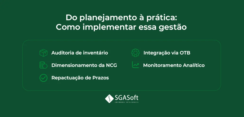 capital de giro: do planejamento a pratica